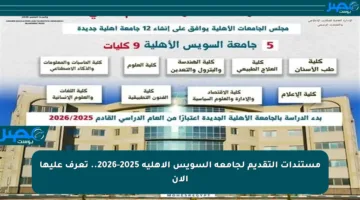 مستندات التقديم لجامعة السويس الأهلية 2025-2026.. تعرف عليها الآن
